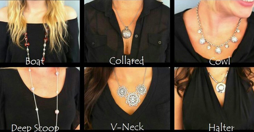 necklace length guide